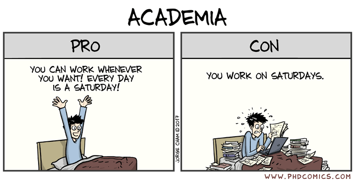 phd comics you can work whenever you want
